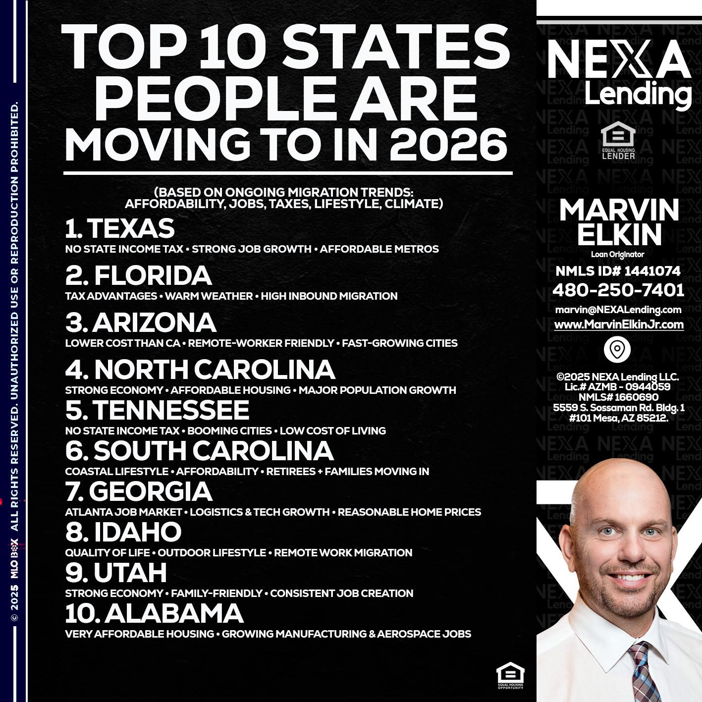 top 10 - Marvin Elkin -Loan Originator