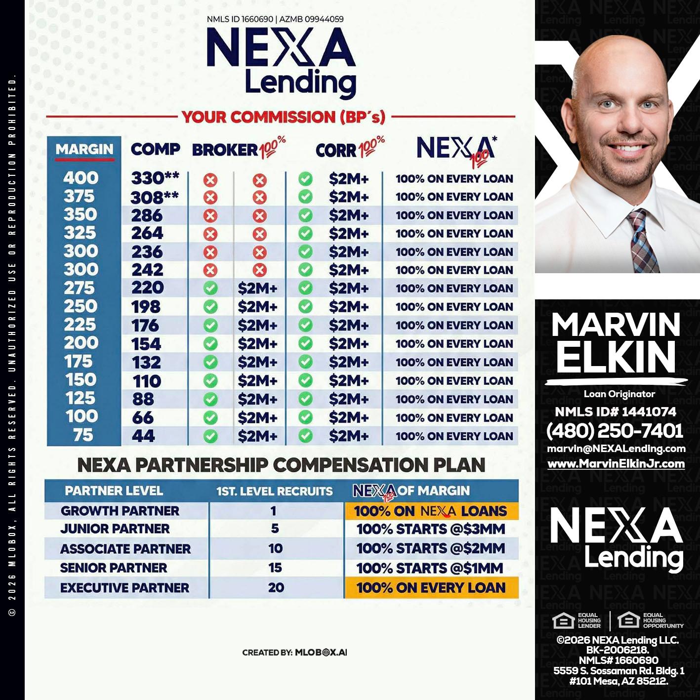 COMP - Marvin Elkin -Loan Originator