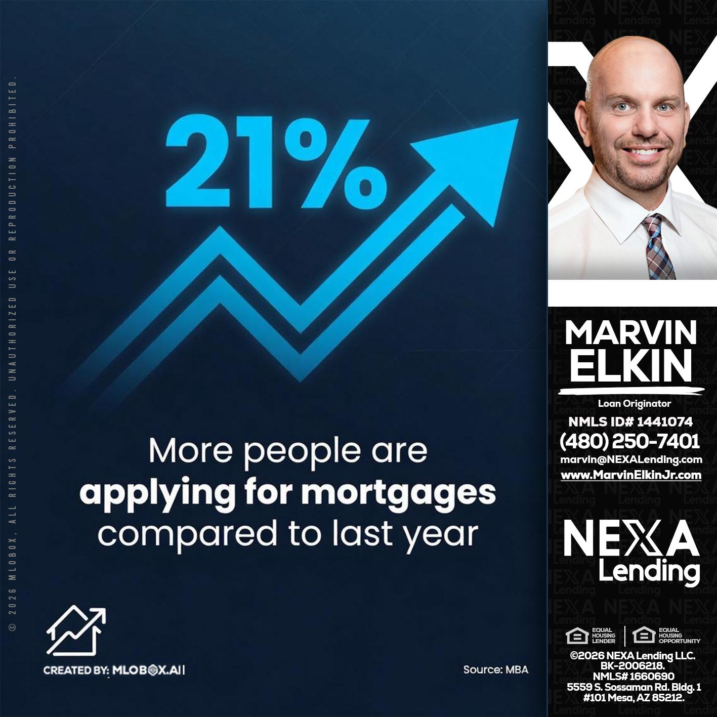 21% - Marvin Elkin -Loan Originator