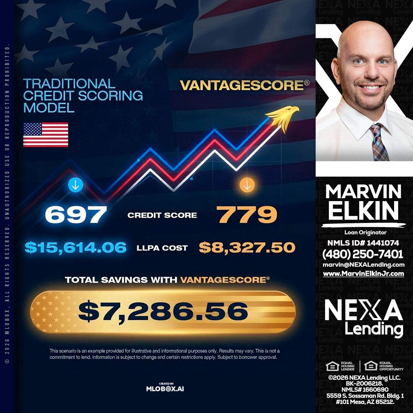 7,286.56 - Marvin Elkin -Loan Originator