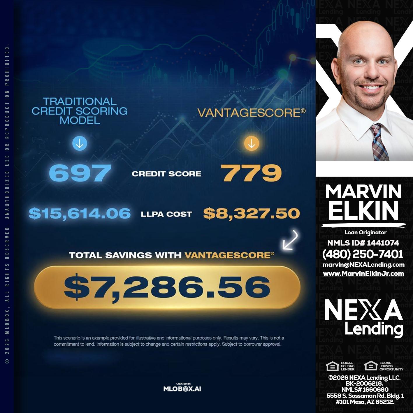 $7,286.56 - Marvin Elkin -Loan Originator