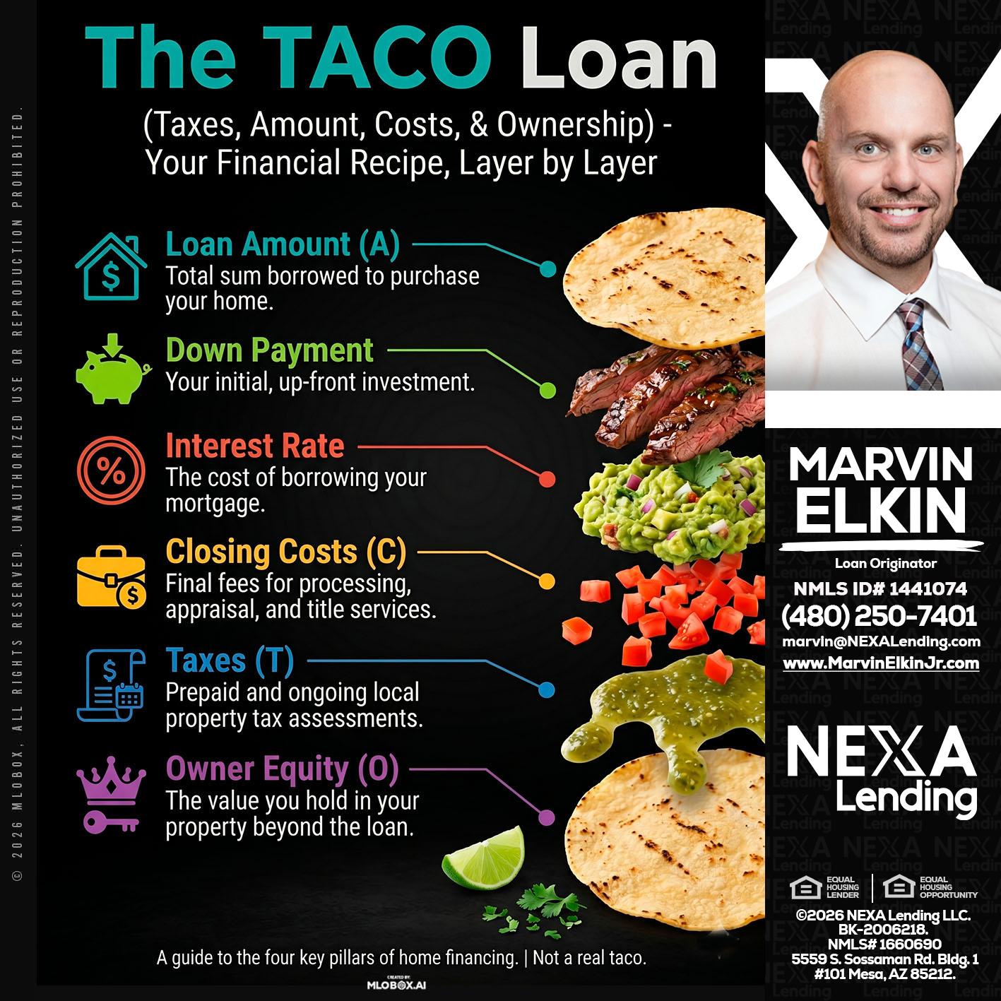 taco loan - Marvin Elkin -Loan Originator