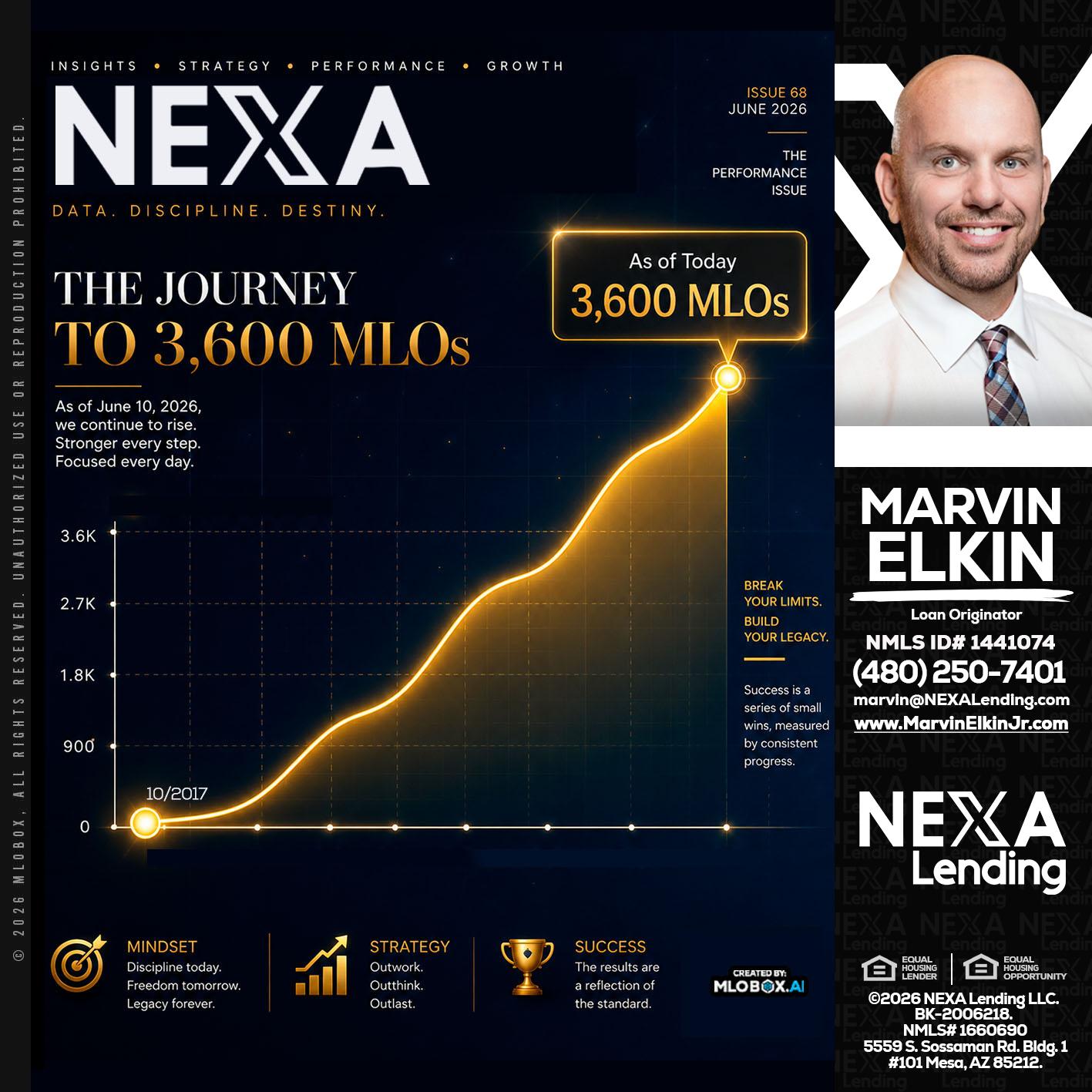 NEXA 3.6K - Marvin Elkin -Loan Originator