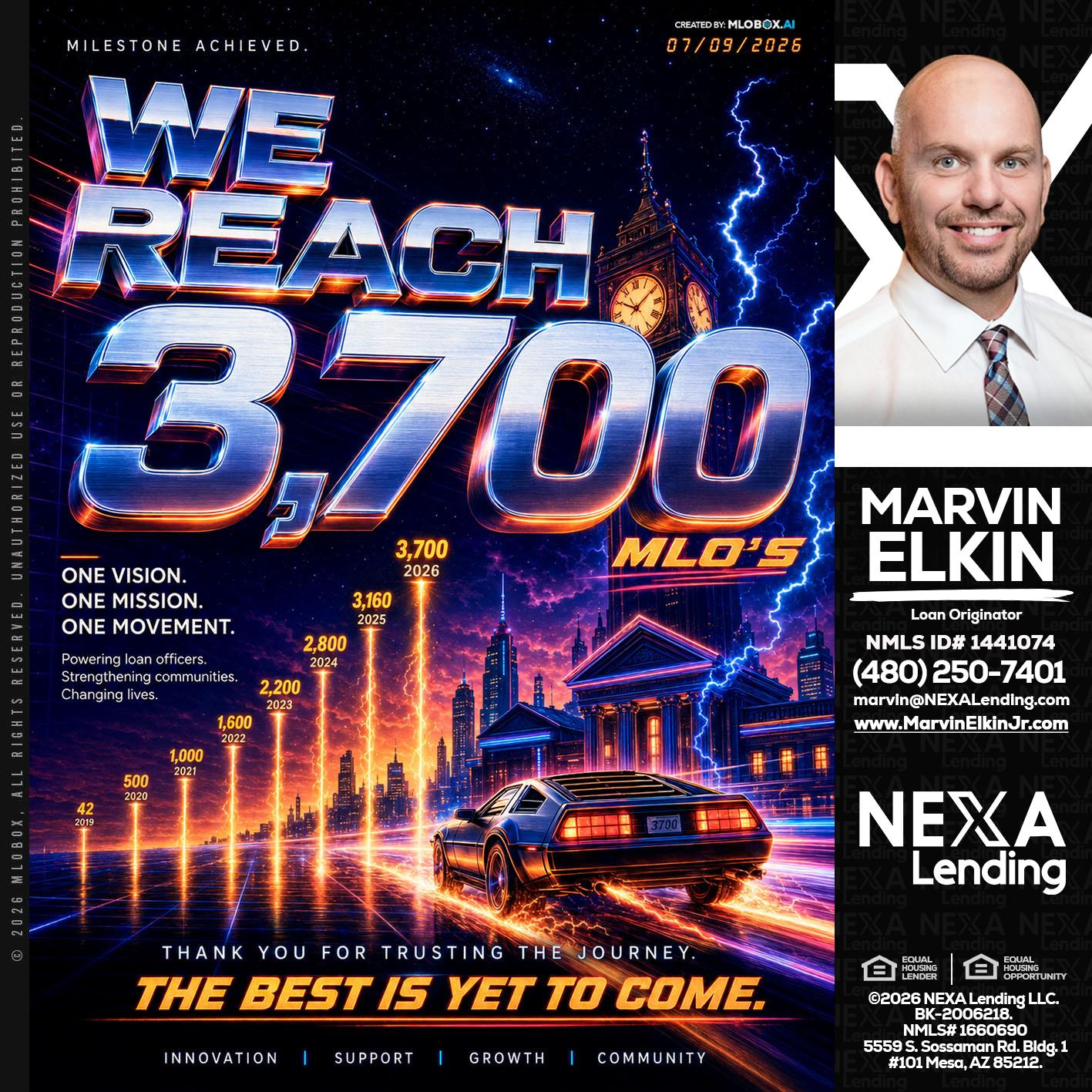3700 MLOs - Marvin Elkin -Loan Originator